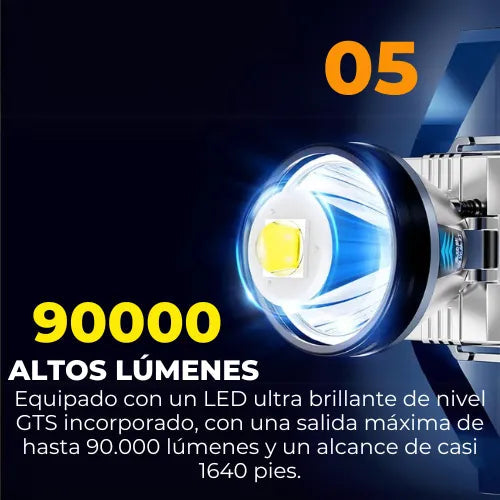 A Linterna LED Frontal Super Brillante