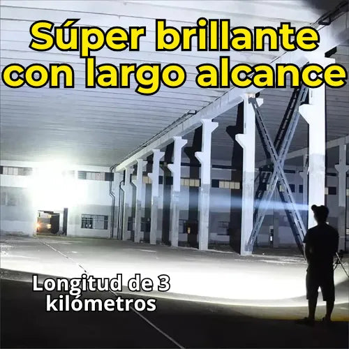 A Linterna LED Frontal Super Brillante